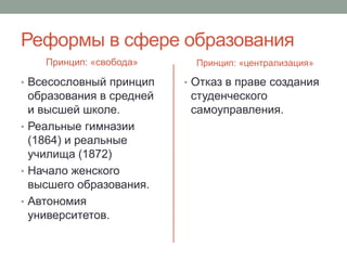 Реформы в сфере образования 
Принцип: «свобода» 
• Всесословный принцип 
образования в средней 
и высшей школе. 
• Реальные гимназии 
(1864) и реальные 
училища (1872) 
• Начало женского 
высшего образования. 
• Автономия 
университетов. 
Принцип: «централизация» 
• Отказ в праве создания 
студенческого 
самоуправления. 
 