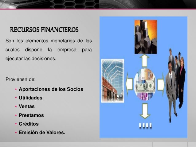 Recursos de la empresa