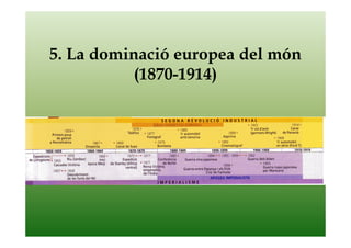 5. La dominació europea del món 
(1870-1914) 
 
