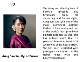 22 
Aung San Suu Kyi of Burma 
The rising and shinning face of 
Burma's (present day 
Myanmar) claim for 
democracy and human rights, 
Aung San Suu Kyi is one of the 
most prominent political 
leaders of the country and one 
of the world's most prominent 
political prisoners as well. she 
has suffered more than 15 
years of detention, most of it 
which was under house arrest. 
She has been felicitated with 
prestigious awards such as the 
Nobel Peace Prize and 
Congressional Gold. 
 