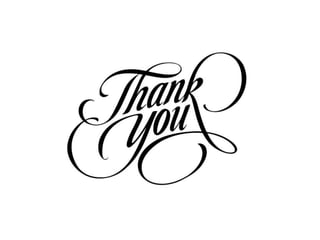 World country heads Quiz - Manu Melwin Joy