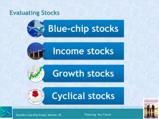 Evaluating Stocks 
Blue-chip stocks 
Income stocks 
Growth stocks 
Cyclical stocks 
Saunders Learning Group, Newton, KS Fi...