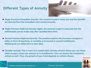 Different Types of Annuity 
" Single 
Premium 
Immediate 
Annuity: 
The 
amount 
is 
paid 
in 
lump 
sum 
and 
the 
benefi...