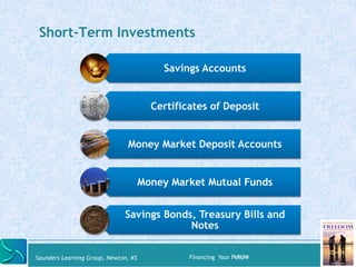 Short-Term Investments 
Savings Accounts 
Certificates of Deposit 
Money Market Deposit Accounts 
Money Market Mutual Fund...