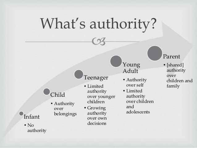 how to your to be obedient 5 1 be obedient parents and family how to your to be obedient 5 1 be obedient parents and family