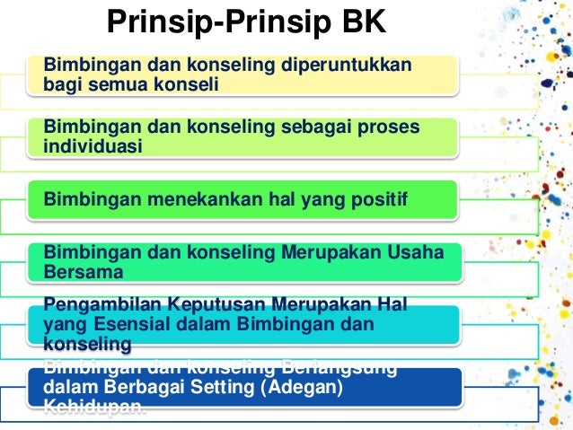 5.prinsip dan fungsi bk
