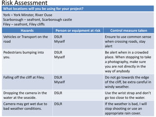 Risk Assessment 
What locations will you be using for your project? 
York – York Minster, River Ouse 
Scarborough – seafront, Scarborough castle 
Filey – seafront, Filey cliffs 
Hazards Person or equipment at risk Control measure taken 
Vehicles or Transport on the 
road 
DSLR 
Myself 
Ensure to use common sense 
when crossing roads, stay 
alert 
Pedestrians bumping into 
you. 
DSLR 
Myself 
Be alert when in a crowded 
place. When stopping to take 
a photography, make sure 
you are not directly in the 
way of anybody 
Falling off the cliff at Filey. DSLR 
Myself 
Do not go towards the edge 
of the cliff, be extra careful in 
windy weather. 
Dropping the camera in the 
water at the seaside. 
DSLR Use the wrist strap and don’t 
go too close to the water. 
Camera may get wet due to 
bad weather conditions. 
DSLR If the weather is bad, I will 
stop shooting or use an 
appropriate rain cover. 
 