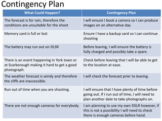 Contingency Plan 
What Could Happen? Contingency Plan 
The forecast is for rain, therefore the 
conditions are unsuitable for the shoot 
I will ensure I book a camera so I can produce 
images on an alternative day 
Memory card is full or lost Ensure I have a backup card so I can continue 
shooting 
The battery may run out on DLSR Before leaving, I will ensure the battery is 
fully charged and possibly take a spare. 
There is an event happening in York town or 
at Scarborough making it hard to get a good 
photograph. 
Check before leaving that I will be able to get 
to the location at ease. 
The weather forecast is windy and therefore 
the cliffs are inaccessible. 
I will check the forecast prier to leaving. 
Run out of time when you are shooting. I will ensure that I have plenty of time before 
going out. If I run out of time, I will need to 
plan another date to take photographs on. 
There are not enough cameras for everybody. I am planning to use my own DSLR however, if 
this is not a possibility I will need to check 
there is enough cameras before hand. 

