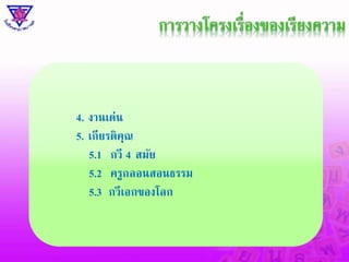 4. งานเด่น 
5. เกียรติคุณ 
5.1 กวี 4 สมัย 
5.2 ครูกลอนสอนธรรม 
5.3 กวีเอกของโลก 
 