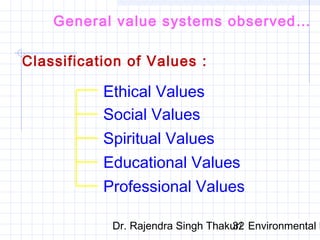 General value systems observed… 
Classification of Values : 
Ethical Values 
Social Values 
Spiritual Values 
Educational Values 
Professional Values 
Dr. Rajendra Singh Thakur/ 32 Environmental Ethics 
 