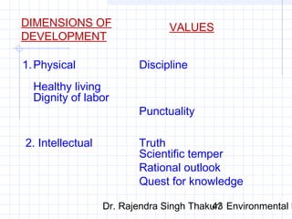 DIMENSIONS OF 
DEVELOPMENT 
VALUES 
1.Physical Discipline 
Healthy living 
Dignity of labor 
Punctuality 
2. Intellectual Truth 
Scientific temper 
Rational outlook 
Quest for knowledge 
Dr. Rajendra Singh Thakur/ 43 Environmental Ethics 
 
