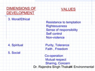 Dr. Rajendra Singh Thakur/ 44 Environmental Ethics 
3. Moral/Ethical 
Resistance to temptation 
Righteousness 
Sense of responsibility 
Self control 
Non-violence 
4. Spiritual Purity, Tolerance 
Faith , Freedom 
5. Social 
Co-operation 
Mutual respect 
Sharing, Concern 
DIMENSIONS OF 
DEVELOPMENT 
VALUES 
 