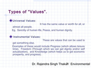 Ethics and Moral Value | PPT