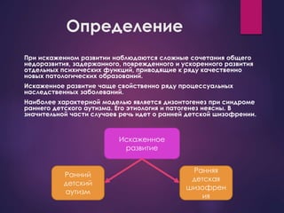 Определение 
При искаженном развитии наблюдаются сложные сочетания общего 
недоразвития, задержанного, поврежденного и ускоренного развития 
отдельных психических функций, приводящие к ряду качественно 
новых патологических образований. 
Искаженное развитие чаще свойственно ряду процессуальных 
наследственных заболеваний. 
Наиболее характерной моделью является дизонтогенез при синдроме 
раннего детского аутизма. Его этиология и патогенез неясны. В 
значительной части случаев речь идет о ранней детской шизофрении. 
Искаженное 
развитие 
Ранний 
детский 
аутизм 
Ранняя 
детская 
шизофрен 
ия 
 