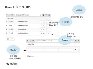 Router
Router
Server
데이터 주입
(data 옵션)
강제 이동
(Router.go)
링크 이동
(href 가로채기)
Router
Router가 하는 일(결론)
Subscribe 설정
 
