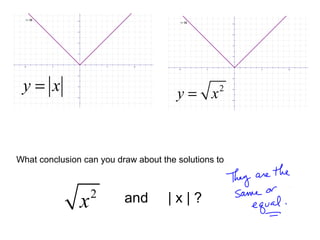 8
6
4
2
-2
-4
-6
-10 -5 5 10
f x( ) = x
y x=
8
6
4
2
-2
-4
-6
-10 -5 5 10
f x( ) = x
2
y x=
2
x
What conclusion can you draw about the solutions to
and | x | ?
 