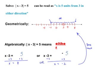 Solve: | x - 3| = 5 can be read as "x is 5 units from 3 in
either direction"
Algebraically: | x - 3| = 5 means
x -3 = or x -3 =
Geometrically:
eithe
r
-
 