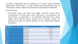 El primer componente de un ordenador es la placa madre (también
denominada "placa base"). La placa madre es el concentrador que se
utiliza para conectar todos los componentes esenciales del ordenador.
Características:
 El término factor de forma (en inglés <em>form factor</em>)
normalmente se utiliza para hacer referencia a la geometría, las
dimensiones, la disposición y los requisitos eléctricos de la placa
madre. Para fabricar placas madres que se puedan utilizar en
diferentes carcasas de marcas diversas, se han desarrollado algunos
estándares:
Factor de forma Dimensiones Ranuras
ATX 305 x 244 mm AGP/6 PCI
microATX 305 x 244 mm AGP/3 PCI
FlexATX 229 x 191 mm AGP/2 PCI
Mini ATX 284 x 208 mm AGP/4 PCI
Mini ITX 170 x 244 mm 1 PCI
Nano ITX 120 x 244 mm 1 MiniPCI
BTX 325 x 267 mm 7
microBTX 264 x 267 mm 4
picoBTX 203 x 267 mm 1
 