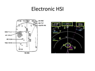 Electronic HSI
 