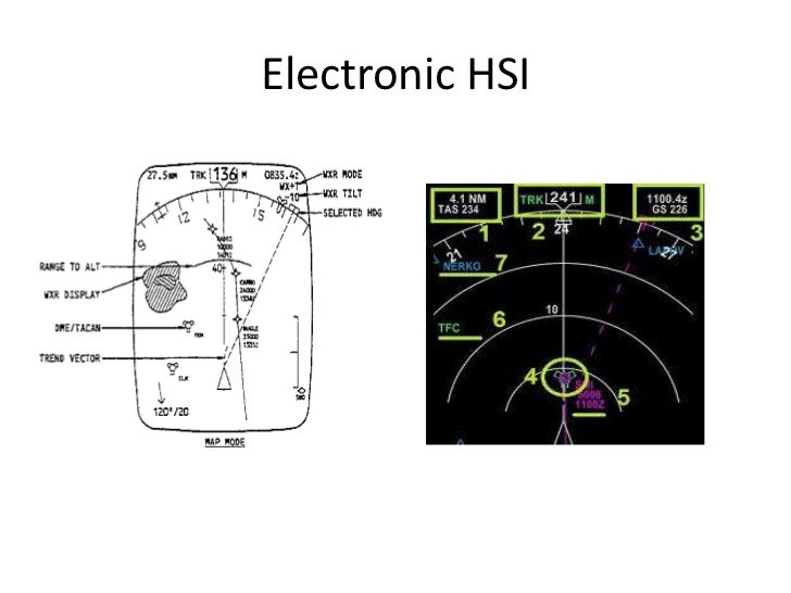 EASA PART66 MODULE 5.15 TYPICAL AIRCRAFT INSTRUMENT SYSTEMS