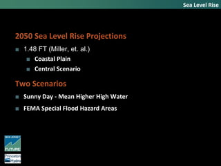 Sea Level Rise
2050 Sea Level Rise Projections
■ 1.48 FT (Miller, et. al.)
■ Coastal Plain
■ Central Scenario
Two Scenarios
■ Sunny Day - Mean Higher High Water
■ FEMA Special Flood Hazard Areas
 