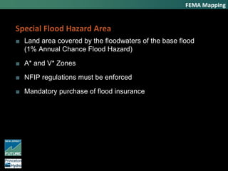 ■ Land area covered by the floodwaters of the base flood
(1% Annual Chance Flood Hazard)
■ A* and V* Zones
■ NFIP regulations must be enforced
■ Mandatory purchase of flood insurance
FEMA Mapping
Special Flood Hazard Area
 