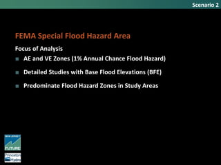FEMA Special Flood Hazard Area
Focus of Analysis
■ AE and VE Zones (1% Annual Chance Flood Hazard)
■ Detailed Studies with Base Flood Elevations (BFE)
■ Predominate Flood Hazard Zones in Study Areas
Scenario 2
 