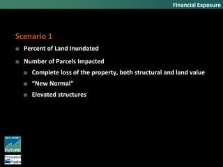 Scenario 1
■ Percent of Land Inundated
■ Number of Parcels Impacted
■ Complete loss of the property, both structural and land value
■ “New Normal”
■ Elevated structures
Financial Exposure
 