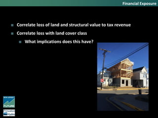 ■ Correlate loss of land and structural value to tax revenue
■ Correlate loss with land cover class
■ What implications does this have?
Financial Exposure
 