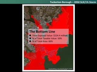  Total Exposed Value: $224.4 million
 % of Total Taxable Value: 50%
 % of Total Area: 66%
The Bottom Line
Tuckerton Borough – 2050 SLR/1% Storm
 