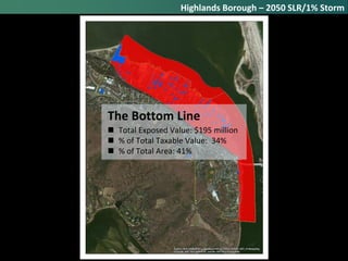  Total Exposed Value: $195 million
 % of Total Taxable Value: 34%
 % of Total Area: 41%
The Bottom Line
Highlands Borough – 2050 SLR/1% Storm
 