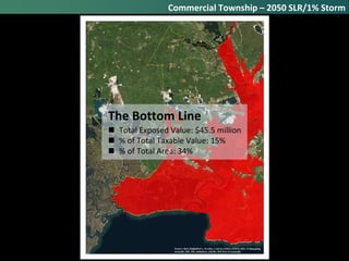  Total Exposed Value: $45.5 million
 % of Total Taxable Value: 15%
 % of Total Area: 34%
The Bottom Line
Commercial Township – 2050 SLR/1% Storm
 