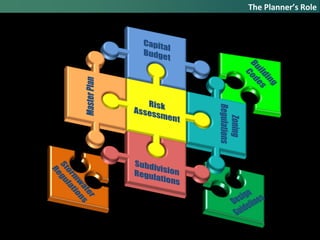 The Planner’s Role
 