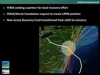 Initial Involvement
■ FEMA seeking a partner for local recovery effort
■ FEMA/Merck Foundation request to create LRPM position
■ New Jersey Recovery Fund transitioned from relief to recovery
 