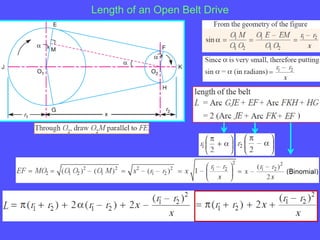 Length of an Open Belt Drive
 