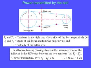 Power transmitted by the belt
 