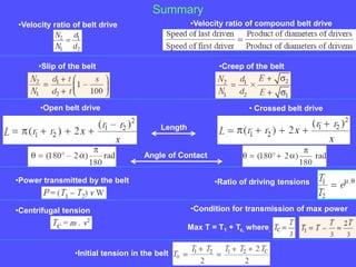 Summary
•Velocity ratio of belt drive •Velocity ratio of compound belt drive
•Slip of the belt •Creep of the belt
•Power transmitted by the belt •Ratio of driving tensions
•Open belt drive • Crossed belt drive
Angle of Contact
Length
•Centrifugal tension •Condition for transmission of max power
Max T = T1 + Tc, where,
•Initial tension in the belt
 
