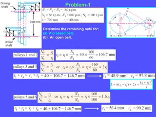 Problem-1
Determine the remaining radii for:
(a) A crossed belt,
(b) An open belt.
 