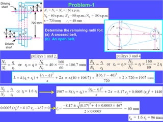 Problem-1
Determine the remaining radii for:
(a) A crossed belt,
(b) An open belt.
 