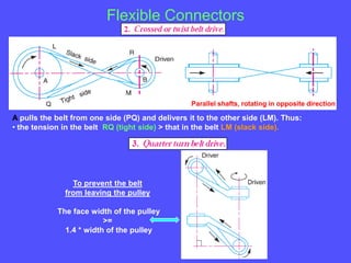 Flexible Connectors
A pulls the belt from one side (PQ) and delivers it to the other side (LM). Thus:
• the tension in the belt RQ (tight side) > that in the belt LM (slack side).
Parallel shafts, rotating in opposite direction
To prevent the belt
from leaving the pulley
The face width of the pulley
>=
1.4 * width of the pulley
 