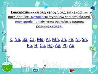 Електрохімі́чний ряд напруг, ряд активності —
послідовність металів за ступенем легкості віддачі
електронів при хімічних р...