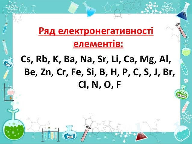 5. ряд бекетова