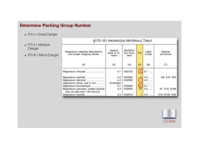5 Hazmat Packaging Presentation 5-hazmat-packaging-presentation