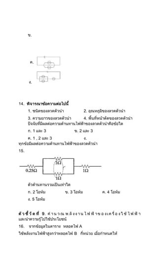 ข.
ค.
ง.
14. พิจารณาข้อความต่อไปนี้
1. ชนิดของลวดตัวนา 2. อุณหภูมิของลวดตัวนา
3. ความยาวของลวดตัวนา 4. พื้นที่หน้าตัดของลวดตัวนา
ปัจจัยที่มีผลต่อความต้านทานไฟฟ้าของลวดตัวนาคือข้อใด
ก. 1 และ 3 ข. 2 และ 3
ค. 1 , 2 และ 3 ง.
ทุกข้อมีผลต่อความต้านทานไฟฟ้าของลวดตัวนา
15.
ตัวต้านทานรวมเป็นเท่าใด
ก. 2 โอห์ม ข. 3 โอห์ม ค. 4 โอห์ม
ง. 5 โอห์ม
ตั ว ชี้ วั ด ที่ 9. ค า น ว ณ พ ลั งง า น ไ ฟ ฟ้ าข อ งเค รื่ อ งใ ช้ ไ ฟ ฟ้ า
และนาความรู้ไปใช้ประโยชน์
16. จากข้อมูลในตาราง หลอดไฟ A
ใช้พลังงานไฟฟ้าสูงกว่าหลอดไฟ B กี่หน่วย เมื่อกาหนดให้
 