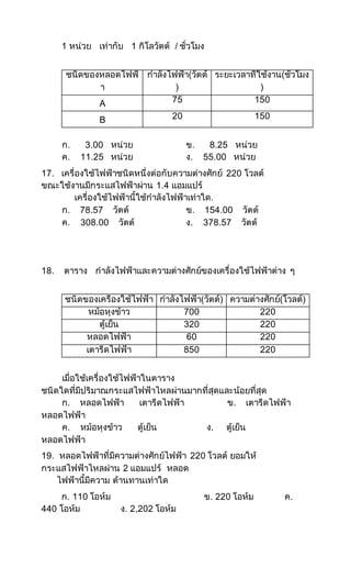1 หน่วย เท่ากับ 1 กิโลวัตต์ / ชั่วโมง
ชนิดของหลอดไฟฟ้
า
กาลังไฟฟ้า(วัตต์
)
ระยะเวลาทีใช้งาน(ชั่วโมง
)
A 75 150
B 20 150
ก. 3.00 หน่วย ข. 8.25 หน่วย
ค. 11.25 หน่วย ง. 55.00 หน่วย
17. เครื่องใช้ไฟฟ้าชนิดหนึ่งต่อกับความต่างศักย์ 220 โวลต์
ขณะใช้งานมีกระแสไฟฟ้าผ่าน 1.4 แอมแปร์
เครื่องใช้ไฟฟ้านี้ใช้กาลังไฟฟ้าเท่าใด.
ก. 78.57 วัตต์ ข. 154.00 วัตต์
ค. 308.00 วัตต์ ง. 378.57 วัตต์
18. ตาราง กาลังไฟฟ้าและความต่างศักย์ของเครื่องใช้ไฟฟ้าต่าง ๆ
ชนิดของเครื่องใช้ไฟฟ้า กาลังไฟฟ้า(วัตต์) ความต่างศักย์(โวลต์)
หม้อหุงข้าว 700 220
ตู้เย็น 320 220
หลอดไฟฟ้า 60 220
เตารีดไฟฟ้า 850 220
เมื่อใช้เครื่องใช้ไฟฟ้าในตาราง
ชนิดใดที่มีปริมาณกระแสไฟฟ้าไหลผ่านมากที่สุดและน้อยที่สุด
ก. หลอดไฟฟ้า เตารีดไฟฟ้า ข. เตารีดไฟฟ้า
หลอดไฟฟ้า
ค. หม้อหุงข้าว ตู้เย็น ง. ตู้เย็น
หลอดไฟฟ้า
19. หลอดไฟฟ้าที่มีความต่างศักย์ไฟฟ้า 220 โวลต์ ยอมให้
กระแสไฟฟ้าไหลผ่าน 2 แอมแปร์ หลอด
ไฟฟ้านี้มีความ ต้านทานเท่าใด
ก. 110 โอห์ม ข. 220 โอห์ม ค.
440 โอห์ม ง. 2,202 โอห์ม
 