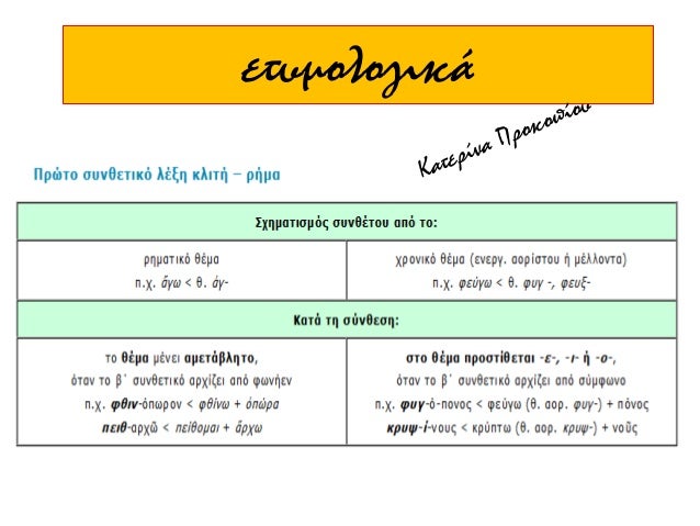 ÎΠΡÎΣΩΠΠΡÎÎÎΤΠÎΠΡÎΣΩΠÎΣ ÎÎΦΡÎΣÎÎΣ
ενεÏγηÏικά:
â¢Î´Î¿ÎºÎµá¿ (= ÏαίνεÏαι, νομίζεÏαι, θεÏÏείÏαι)
â¢Î´Îµá¿, ÏÏá½³Ïει, ÏÏοÏήκει (= ÏÏÎÏει...