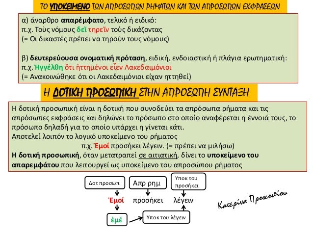 ÎÏÏαία Îλληνική ÎλÏÏÏα ÎÎ ÎÏ
μναÏίοÏ
: ÎνÏÏηÏα 5