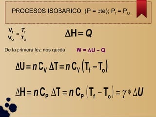 PROCESOS ISOBARICO (P = cte); Pf = PO
O
f
O
f
V
V
T
T
 QH
W = U – QDe la primera ley, nos queda
 ofVV TTCTCU  nn
  Unn  ofPP TTCTCH
 