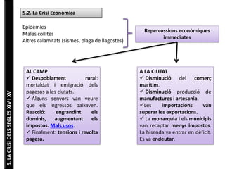 5.LACRISIDELSSEGLESXIVIXV
5.2. La Crisi Econòmica
Epidèmies
Males collites
Altres calamitats (sismes, plaga de llagostes)
Repercussions econòmiques
immediates
AL CAMP
 Despoblament rural:
mortaldat i emigració dels
pagesos a les ciutats.
 Alguns senyors van veure
que els ingressos baixaven.
Reacció: engrandint els
dominis, augmentant els
impostos. Mals usos.
 Finalment: tensions i revolta
pagesa.
A LA CIUTAT
 Disminució del comerç
marítim.
 Disminució producció de
manufactures i artesania.
Les importacions van
superar les exportacions.
 La monarquia i els municipis
van recaptar menys impostos.
La hisenda va entrar en dèficit.
Es va endeutar.
 