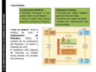 6.ELSCONFLICTESSOCIALSILAGUERRACIVILCATALANA
 Dos bàndols:
La monarquia (JOAN II):
• Partidària d’imposar el seu
poder sobre els privilegiats.
• Tenia el suport dels sectors
populars: remences i la Busca.
L’oligarquia catalana:
• Formada per: nobles, Església i
patriciat urbà de la Biga.
• Dominava els òrgans de poder.
• Lluitava pel manteniment dels
seus privilegis.
 Com va acabar? Amb la
victòria de Joan II
(Capitulacions de
Pedralbes, 1472), la
rendició de les institucions
del Principat i el retorn a
l’obediència reial.
El problema dels pagesos
de remença va quedar
sense solució i les revoltes
van continuar.
 